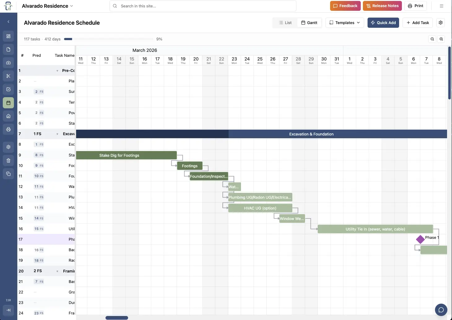 Scheduling